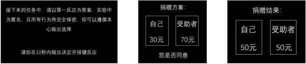 憤怒情緒與社會關(guān)注對中學(xué)生親社會行為的影響 憤怒情緒與社會關(guān)注對中學(xué)生親社會行為的影響