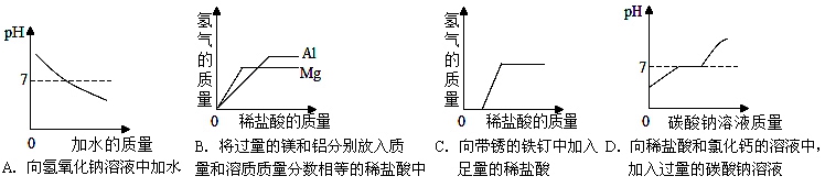 加強學(xué)科交叉融合,提升學(xué)生綜合素養(yǎng) 加強學(xué)科交叉融合,提升學(xué)生綜合素養(yǎng)