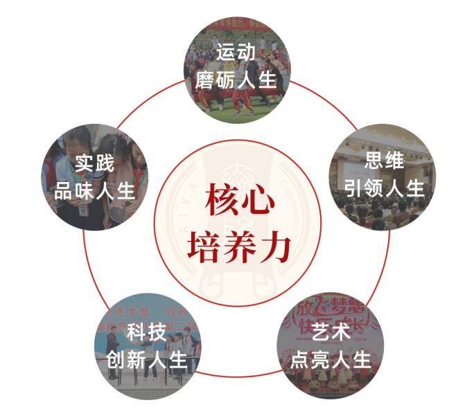 r犣УYԴ `д^ (chung)У@