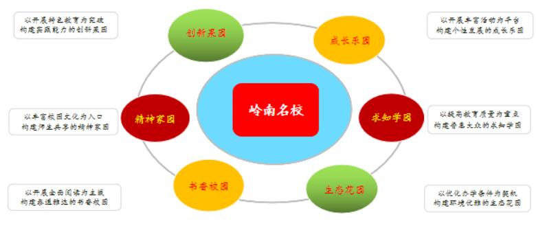 柴時鐘:整合校本資源 踐行大德育觀 創(chuàng)建和美校園 柴時鐘:整合校本資源 踐行大德育觀 創(chuàng)建和美校園