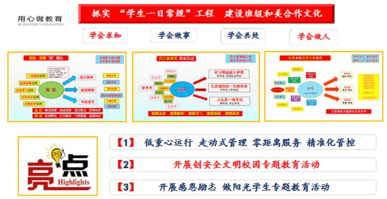 柴時鐘:整合校本資源 踐行大德育觀 創(chuàng)建和美校園 柴時鐘:整合校本資源 踐行大德育觀 創(chuàng)建和美校園