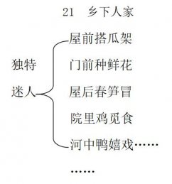l(xing)˼ҡ̌WOӋ