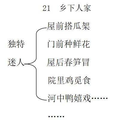 l(xing)˼ҡ̌W(xu)O(sh)Ӌ(j)