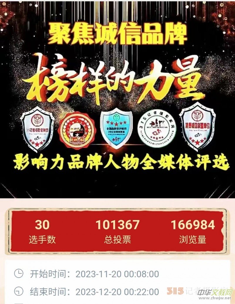 2023聚焦“誠信品牌”影響力品牌人物全媒體推選榜“影響力品牌人物”十強誕生了…… 2023聚焦“誠信品牌”影響力品牌人物全媒體推選榜“影響力品牌人物”十強誕生了……