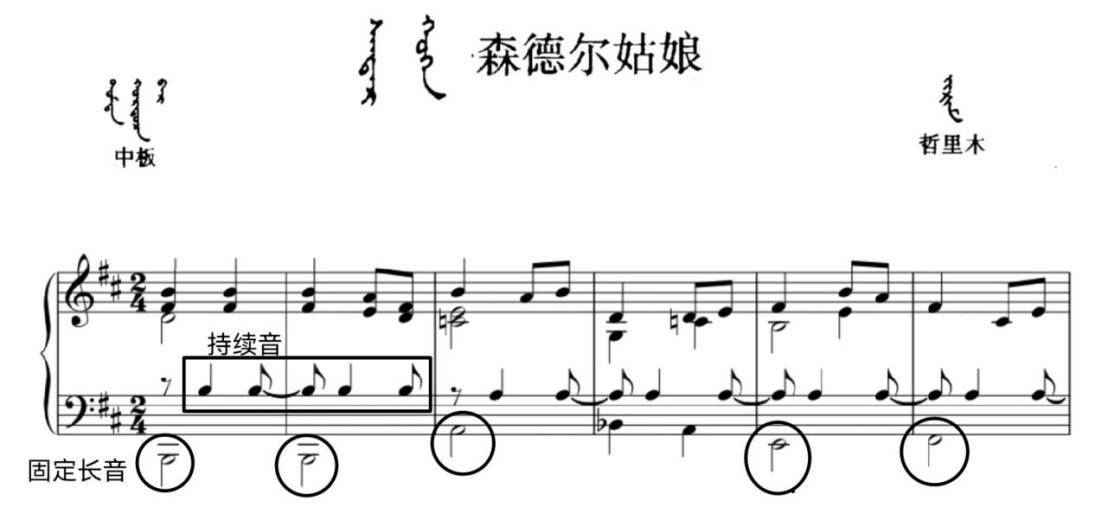 W(xu)ҕ½xɹL(fng)Ʒ