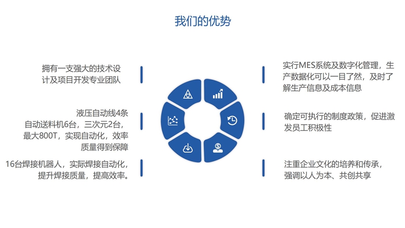 重慶鋼實機械制造股份有限公司 重慶鋼實機械制造股份有限公司